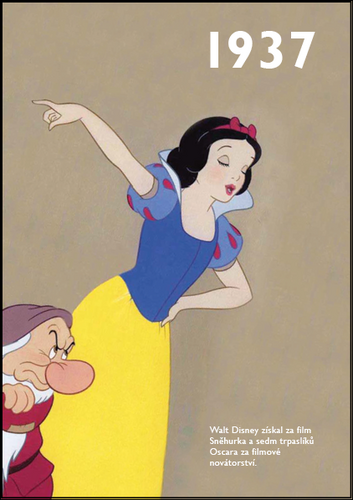 1937 - Jaké to tenkrát bylo aneb Co se stalo v roce, kdy jste se narodili 1937 – Krásná paní