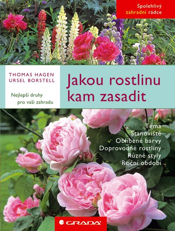 Jakou rostlinu kam zasadit – Thomas Hagen