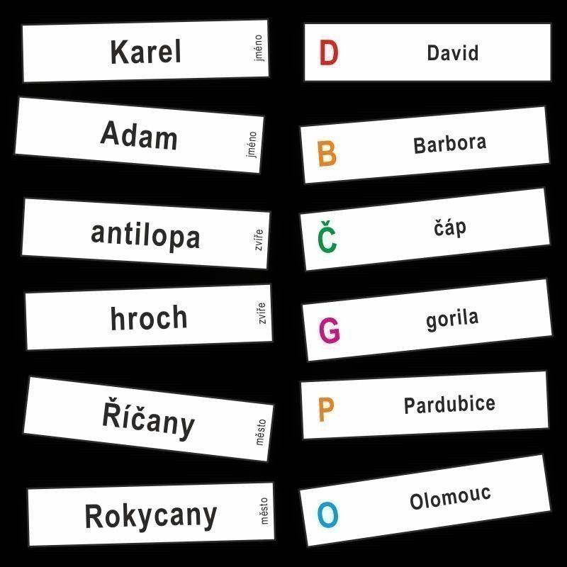 Abeceda - kartičky se slovy – Jitka Rubínová