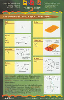 Mapka matematiky 3 - stručný výběr poznatků, pojmů a konstrukcí z geometrie pro žáky 8. a 9. tříd ZŠ