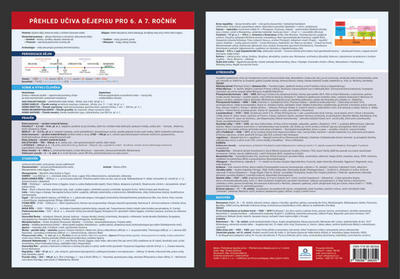 Přehledová tabulka učiva Přehled učiva dějepisu 6. - 7. ročník - Tereza Zelinová