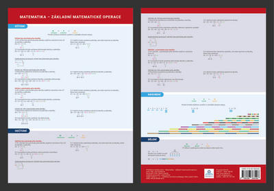 Přehledová tabulka učiva Matematika - základní matematické operace - Jana Dolejšová