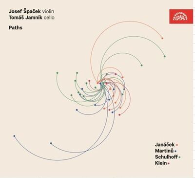 Cesty Janáček, Martinů, Schulhoff, Klein - Josef Špaček; Tomáš Jamník