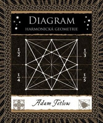 Diagram - Harmonická geometrie - Adam Tetlow